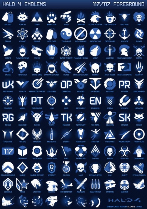 halo_4_foreground_emblem_chart_by_skcrisis-d5tyvni.png