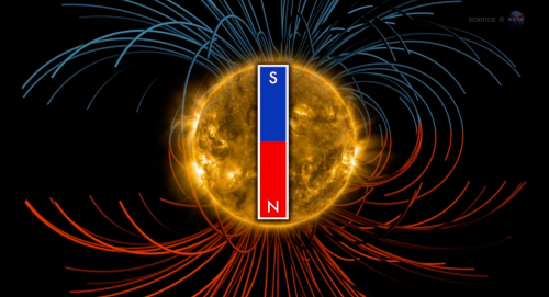 sun-reverses-polar-magnetic-fields