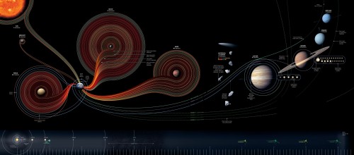 Art by Sean McNaughton, National Geographic Staff; Samuel Velasco, 5W Infographics