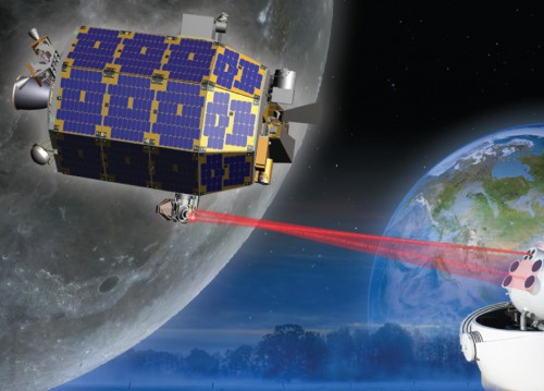 NASA's LADEE, Lunar Laser Communication Demonstration